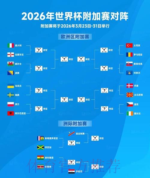 2026世界杯出线规则哪个平台好