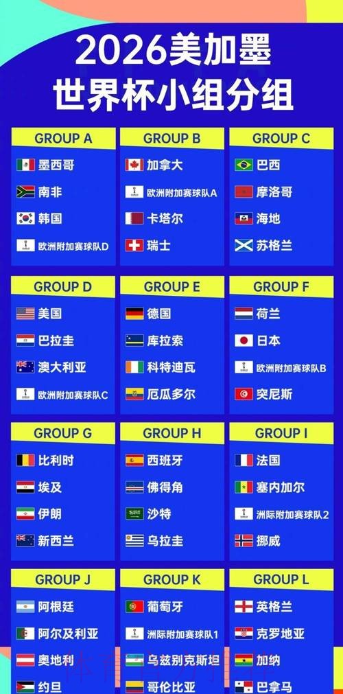 世界杯强队排名下载