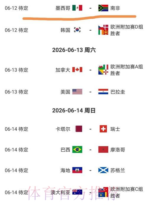 2026世界杯美国实时比分