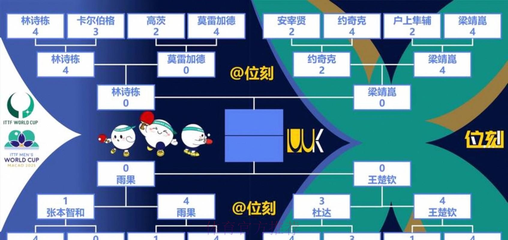 世界杯出线规则技巧