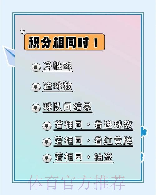 世界杯积分规则哪里看