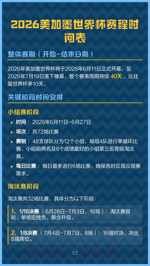 2026美加墨世界杯完整赛程是否免费 2026美加墨世界杯完整赛程是否免费