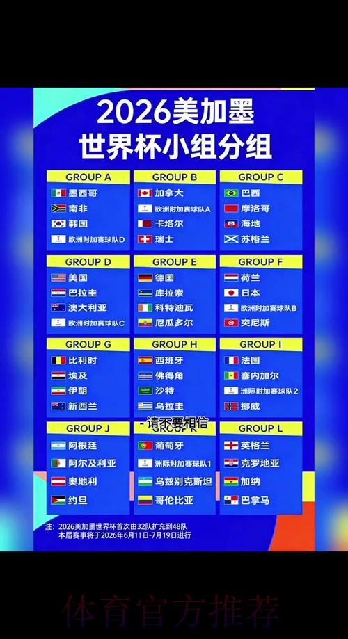 2026世界杯比分技巧热门 2026世界杯比分技巧热门