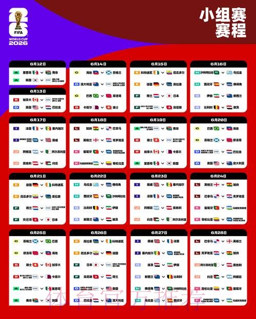 2026世界杯比分技巧热门 2026世界杯比分技巧热门